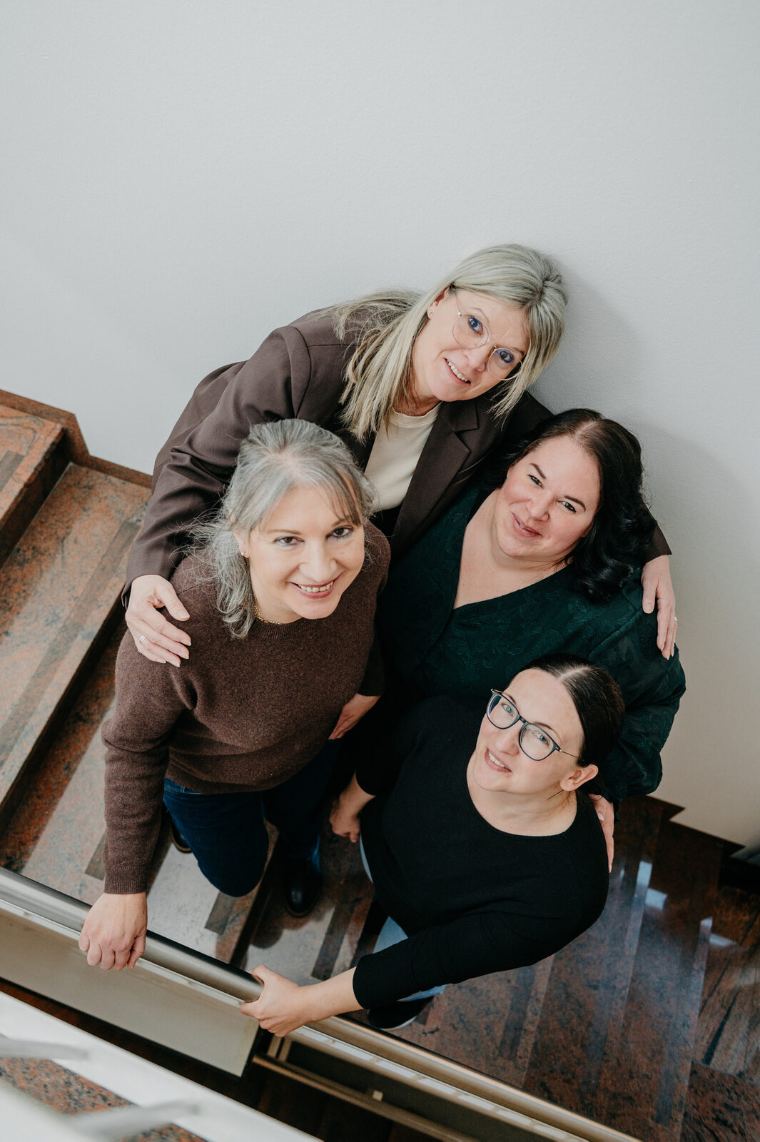 LHP Team – Lohnabteilung